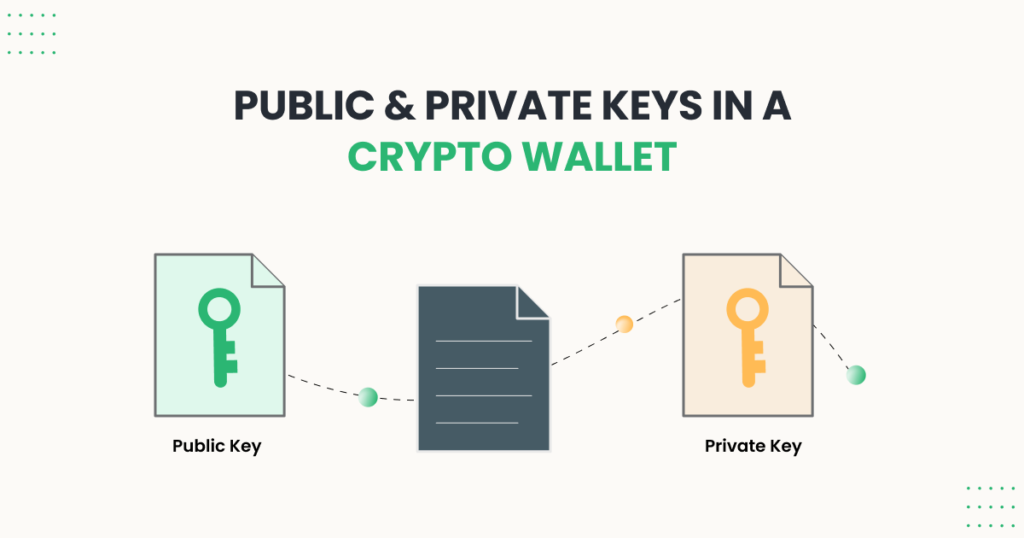 key factors to evaluate the fintech digital wallets security UX fees API scalability