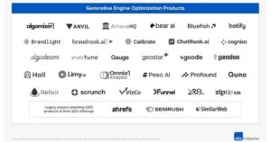 7 powerful generative engine optimization services for AI search visibility