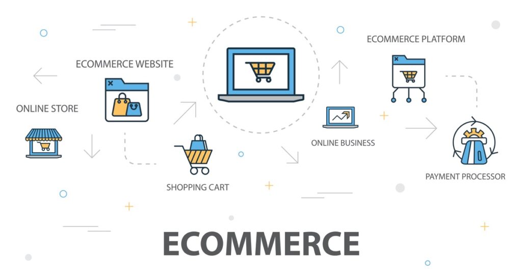 Ecommerce SEO platform comparison for online stores