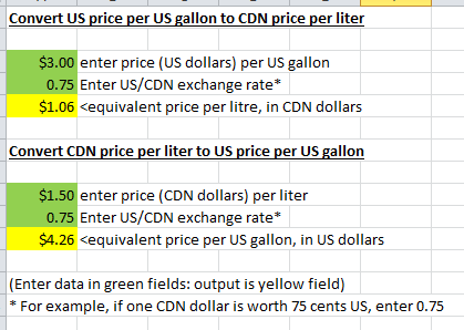 2.5-gallon DEF jug for comparing diesel exhaust fluid prices