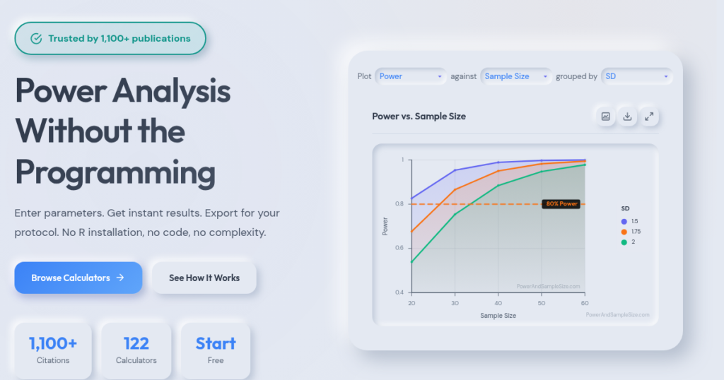 Futures Position Size Tool for Traders
