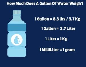How much is DEF per gallon in 2026 price comparison guide