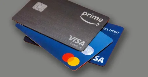 Credit Card Debt Calculator for estimating credit card payments