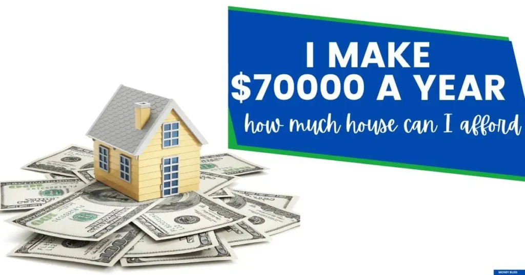 How much house can I afford with a 100K salary based on income and monthly housing costs